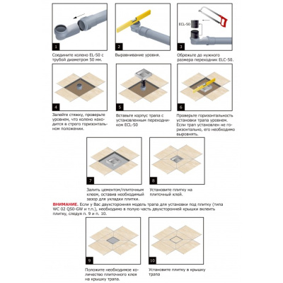 Трап сантехнический MAGdrain PFC 30 Q50-B 100x100 (магнитный клапан) нерж., матовый